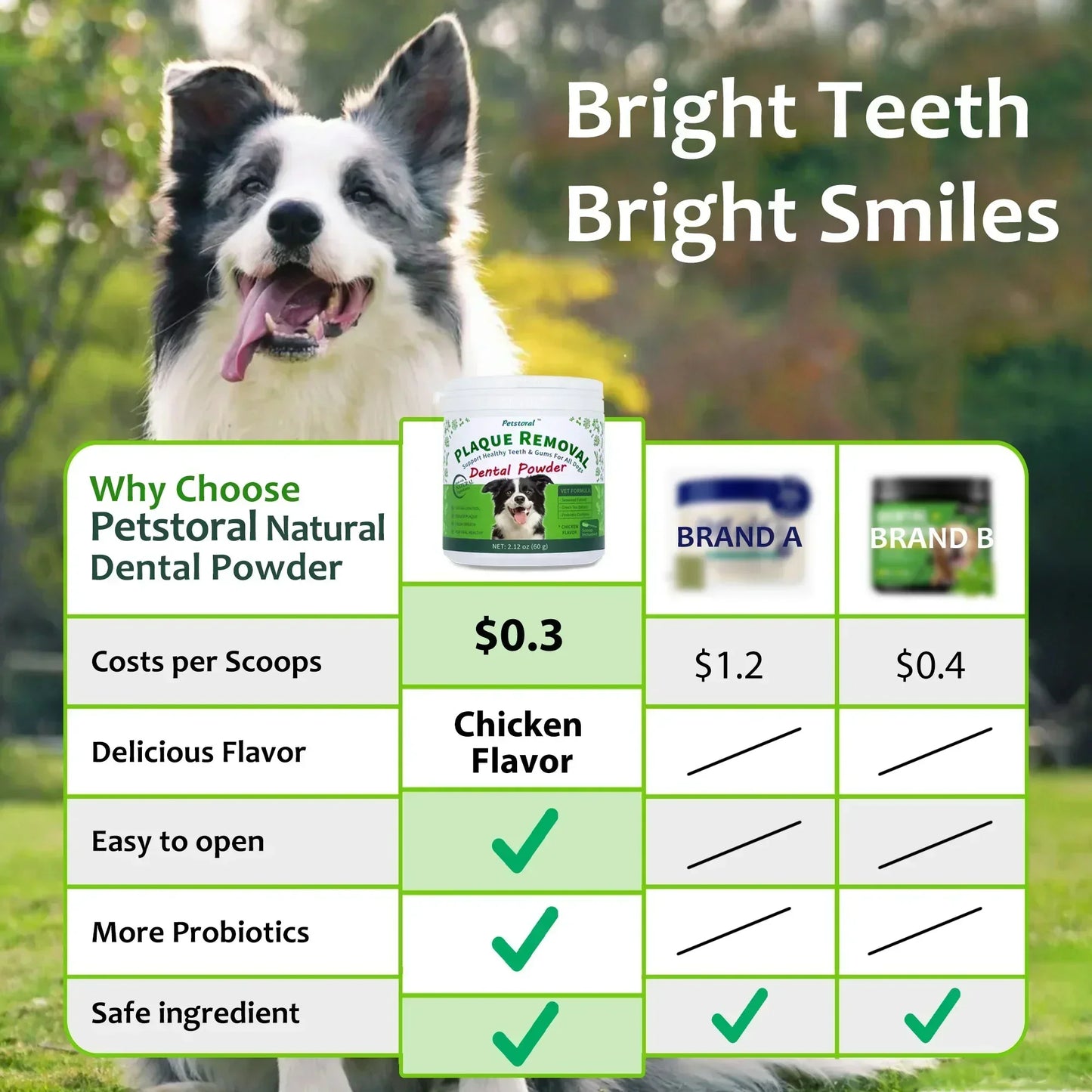 Plaque Removal Dental Powder 4-Pack, Dog Dental Care and Bad Breath Treatment, Dog Teeth Cleaning Powder for Healthy Teeth & Gums for All Dogs